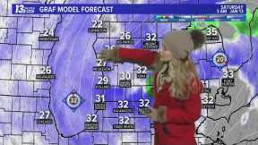 13 On Your Side Forecast: Near-Blizzard Conditions Friday Night